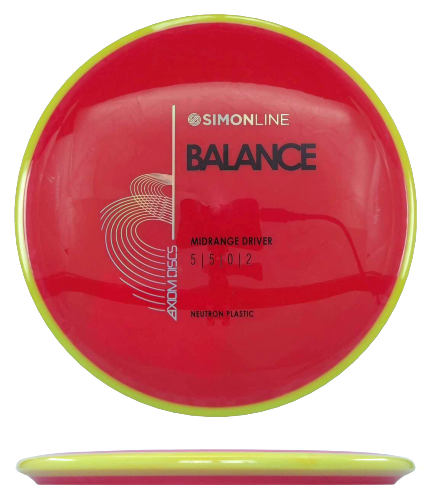 Axiom Balance