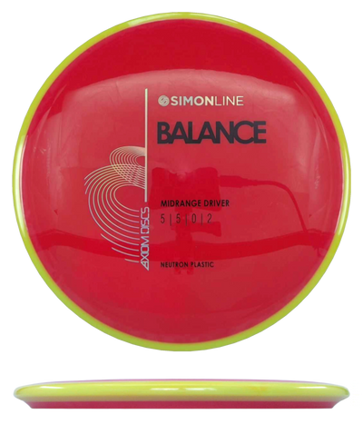 Axiom Balance