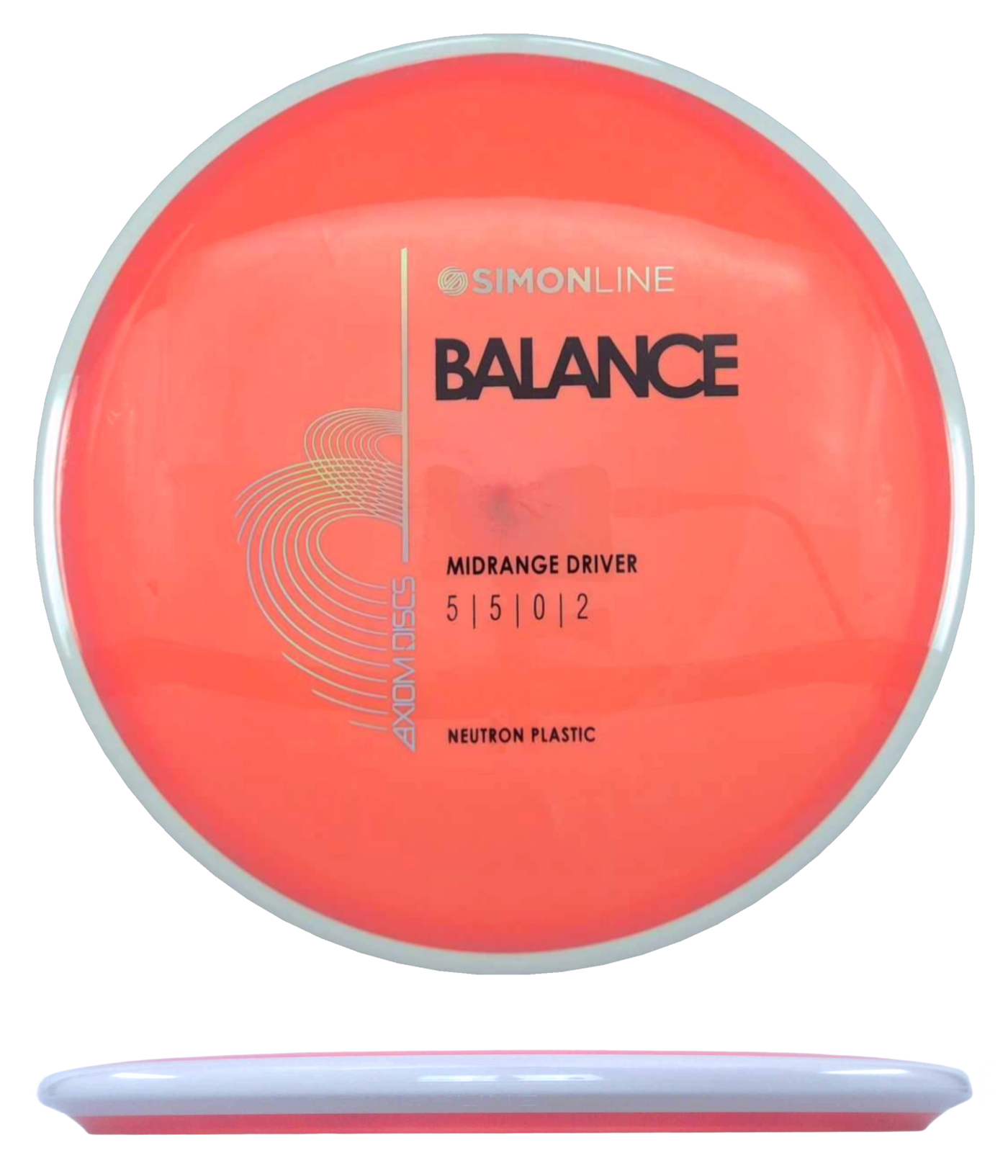 Axiom Balance