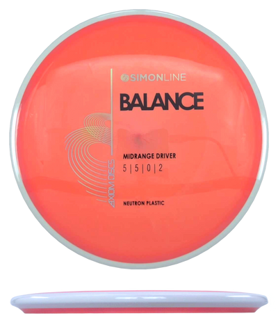 Axiom Balance