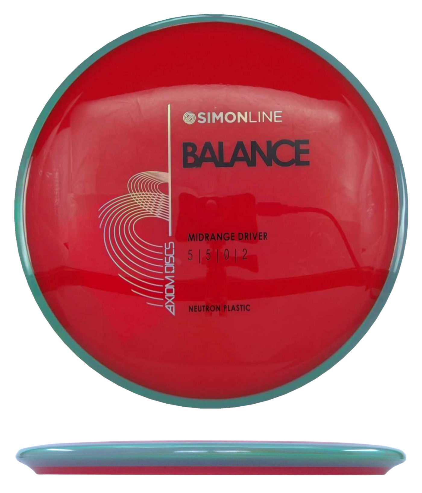 Axiom Balance