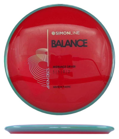 Axiom Balance