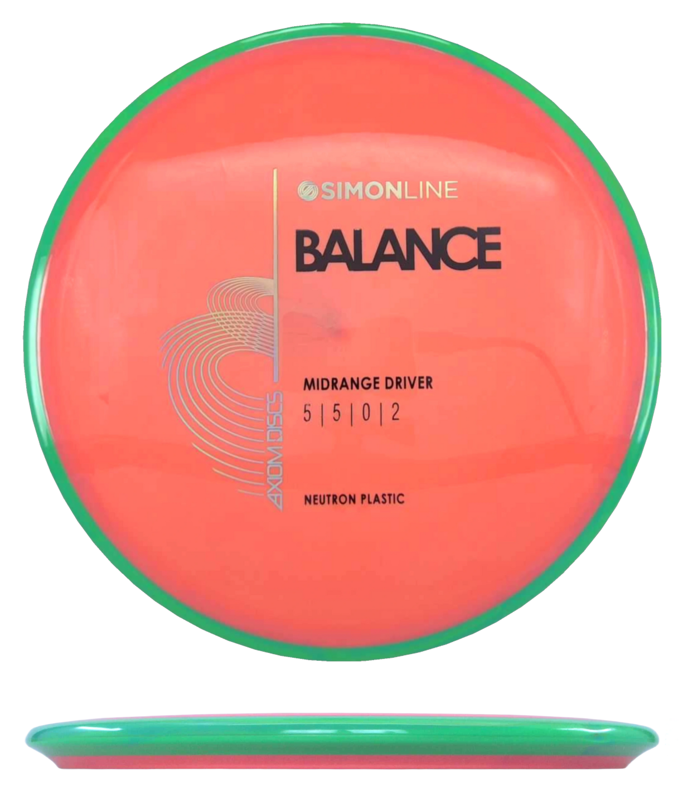 Axiom Balance