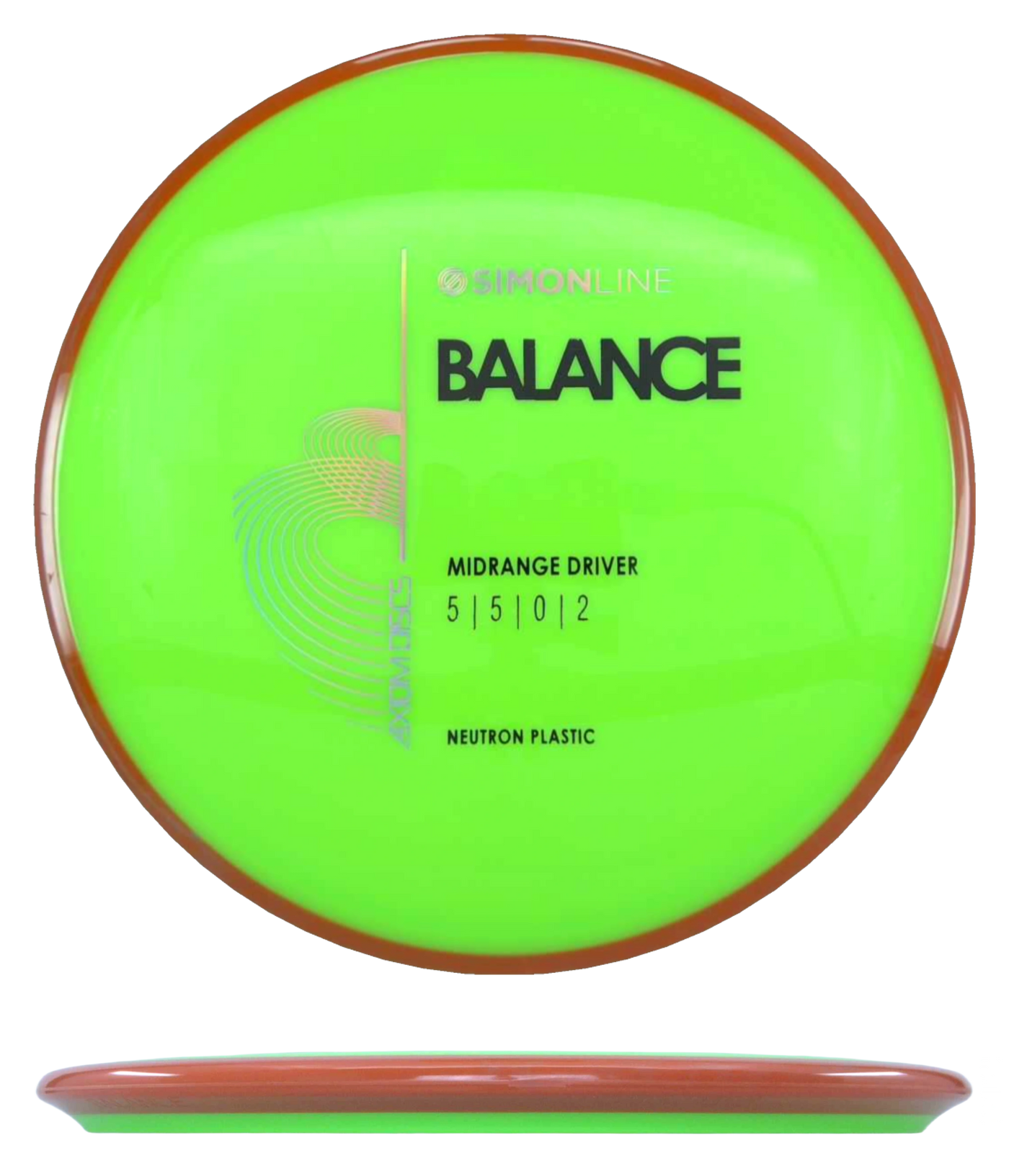 Axiom Balance