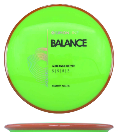 Axiom Balance