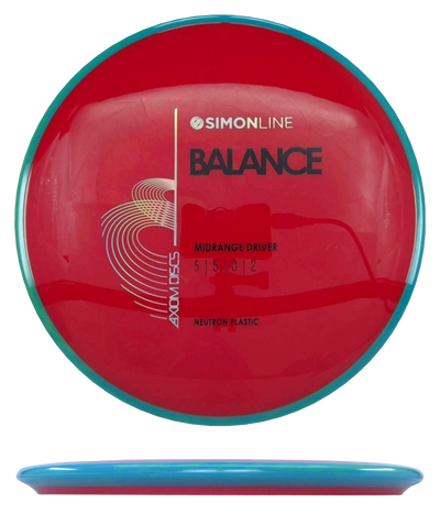 Axiom Balance