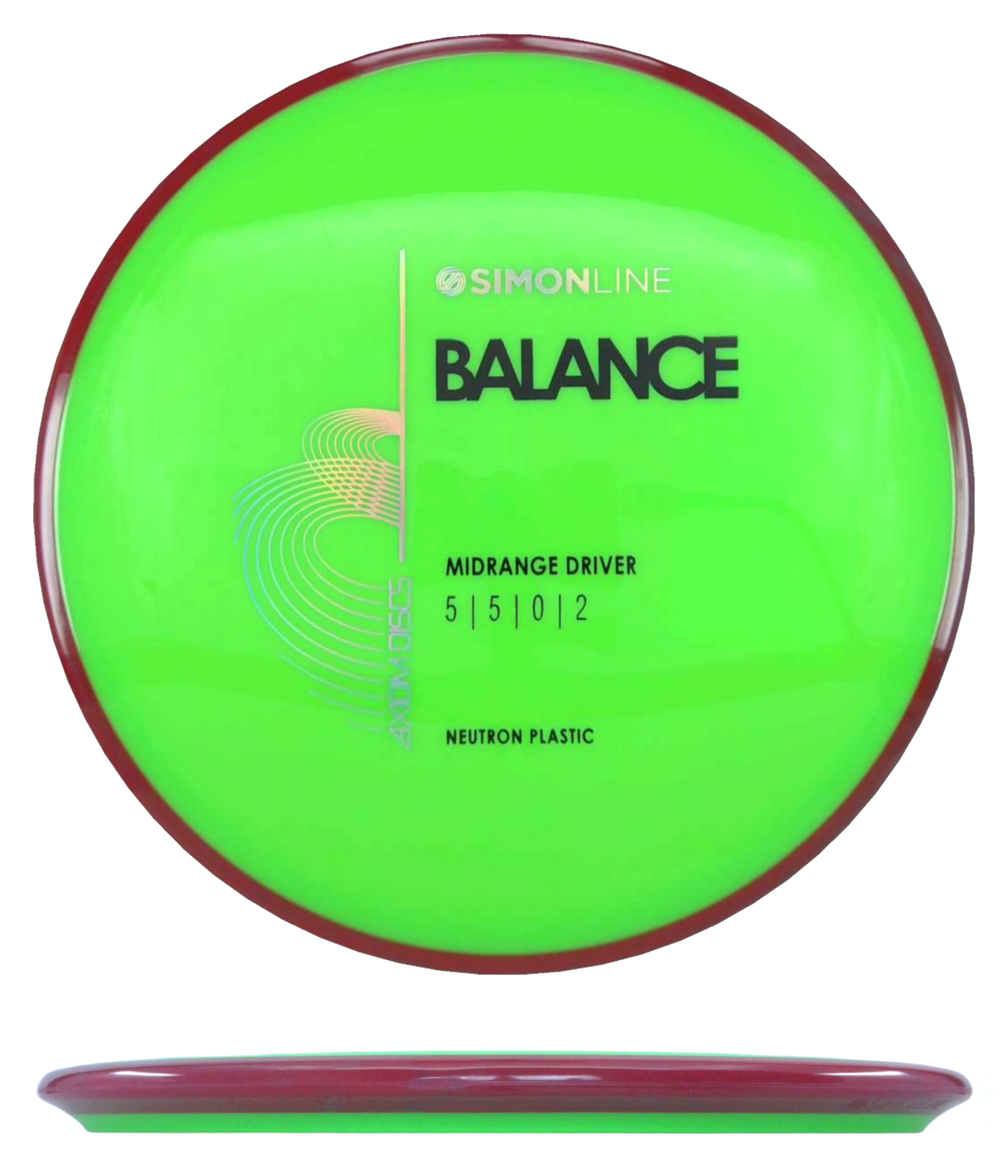 Axiom Balance