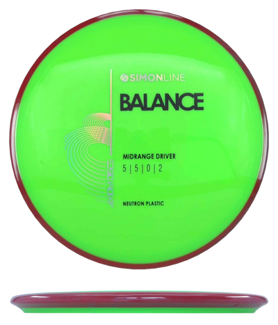 Axiom Balance