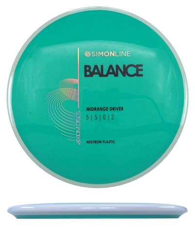 Axiom Balance