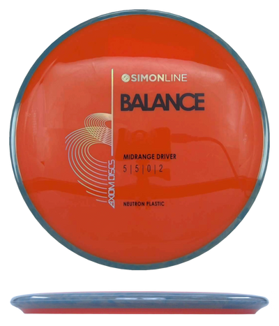 Axiom Balance
