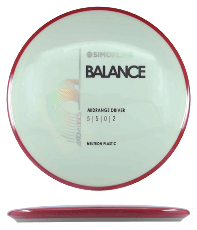 Axiom Balance