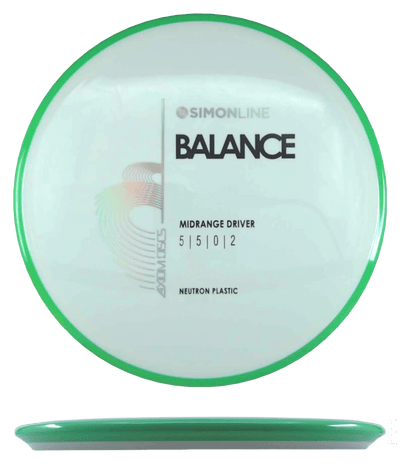 Axiom Balance