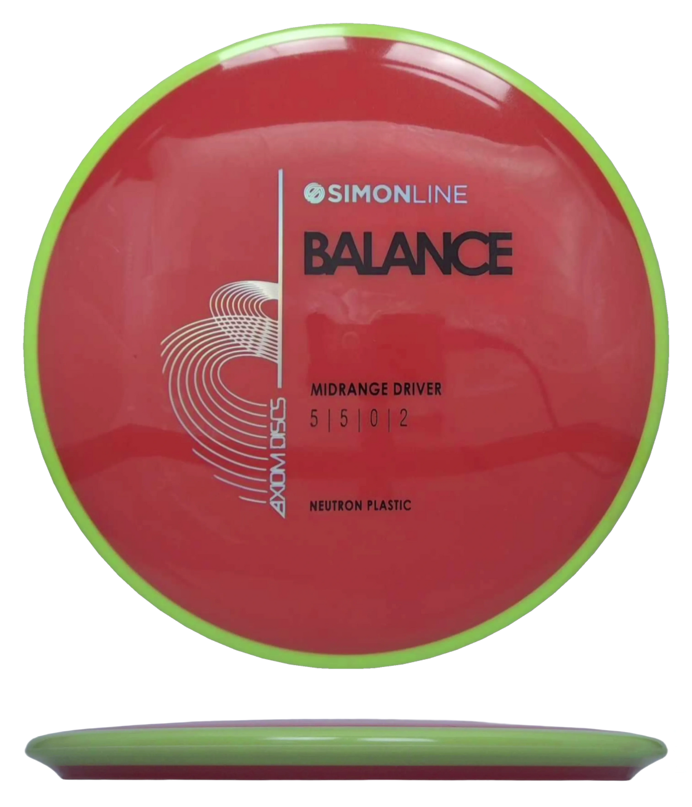 Axiom Balance