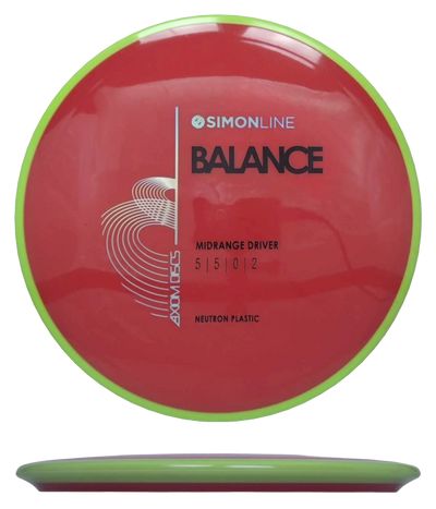 Axiom Balance