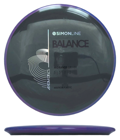 Axiom Balance