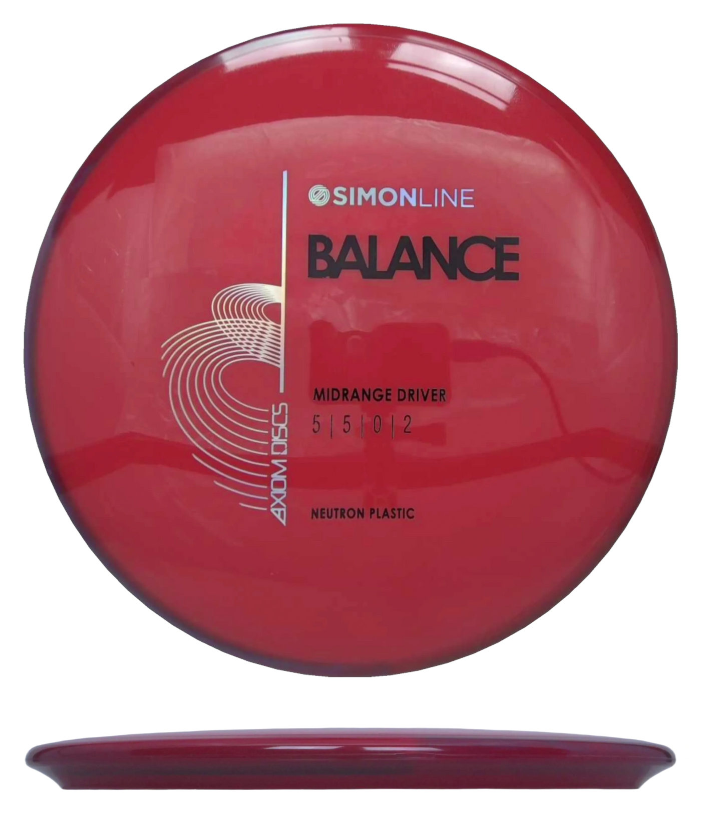 Axiom Balance