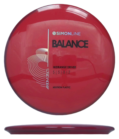 Axiom Balance