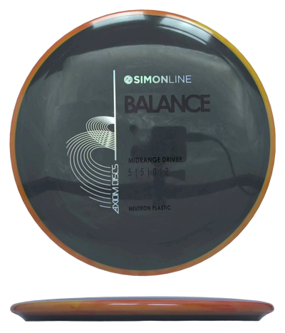 Axiom Balance