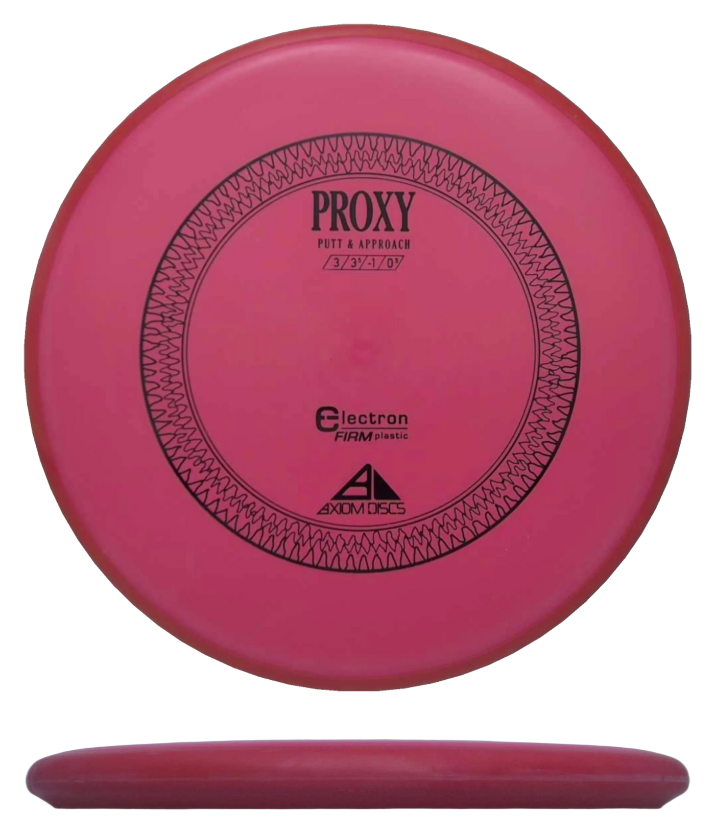 Axiom Proxy