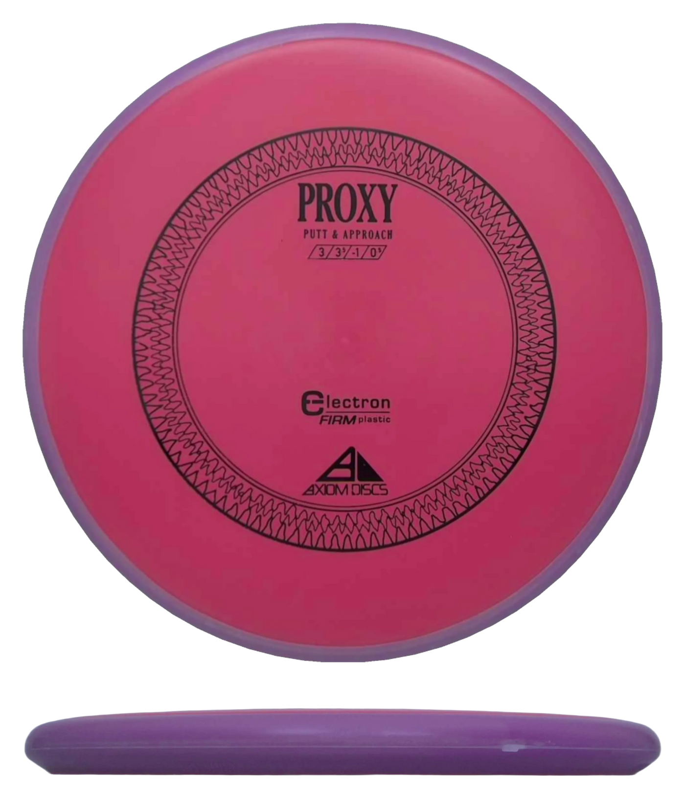 Axiom Proxy