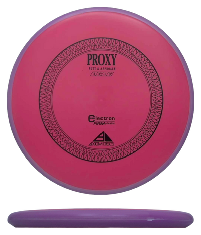 Axiom Proxy