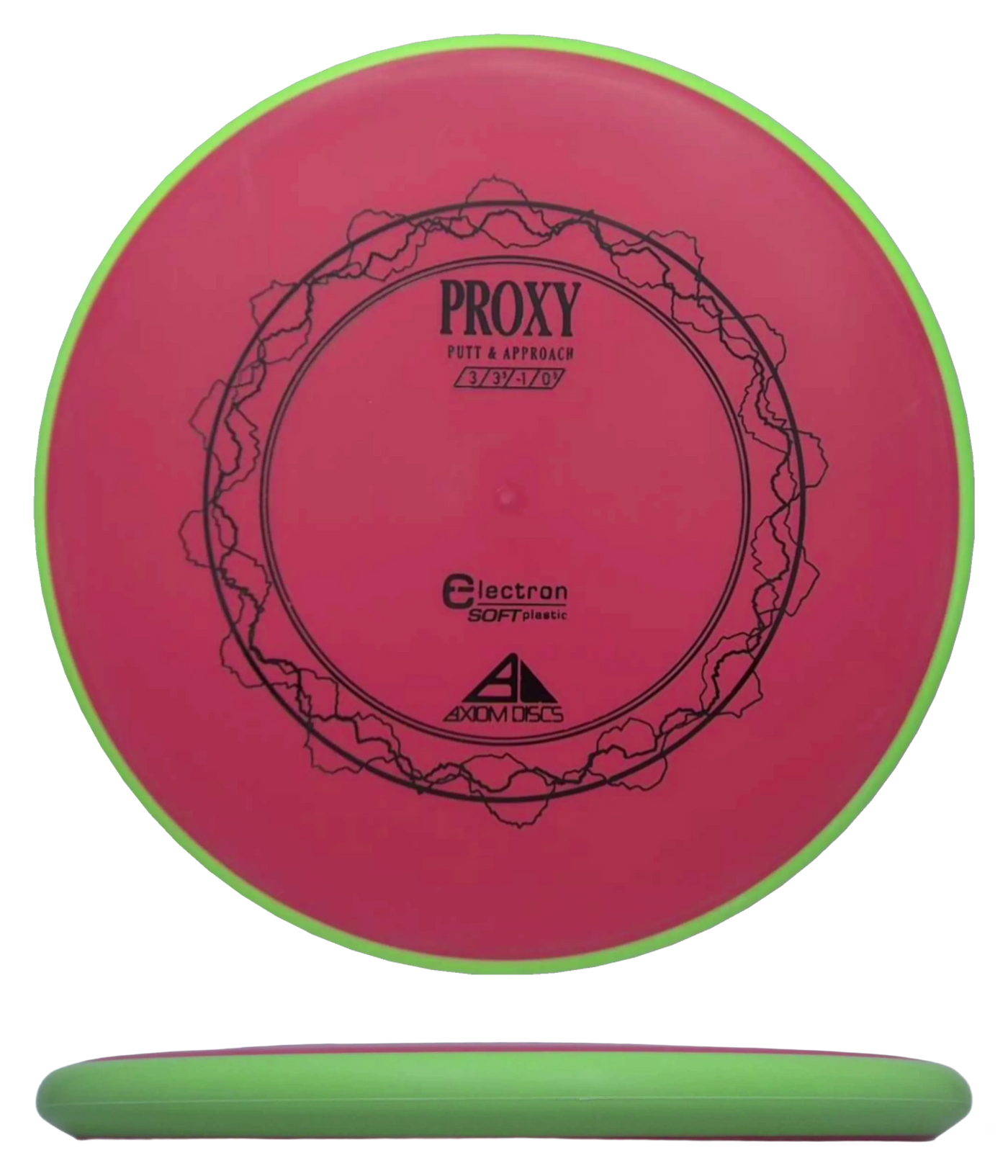 Axiom Proxy