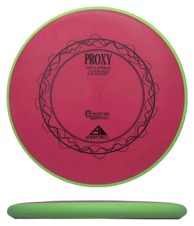 Axiom Proxy