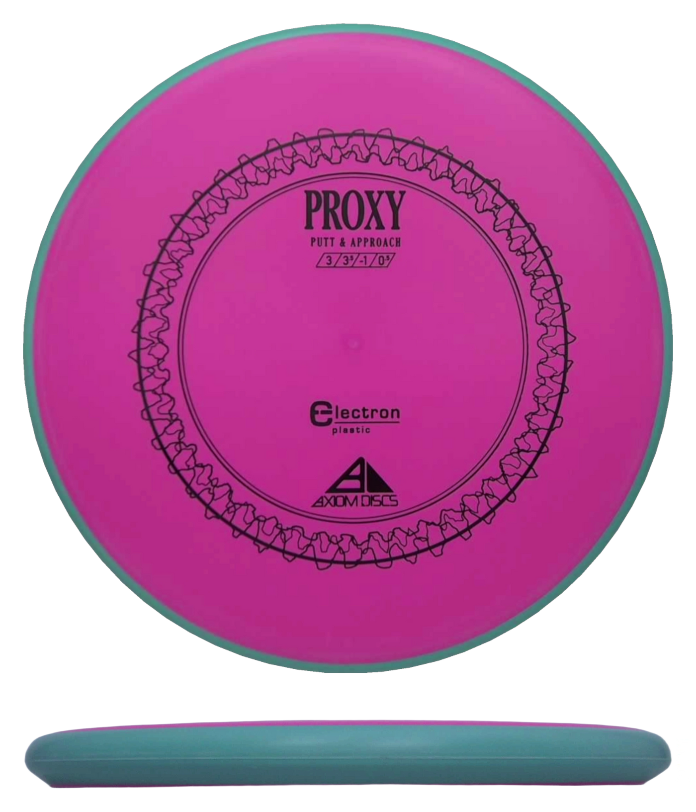 Axiom Proxy