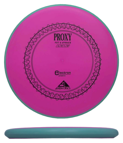 Axiom Proxy