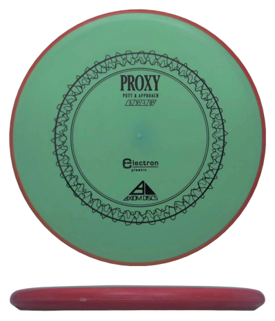 Axiom Proxy