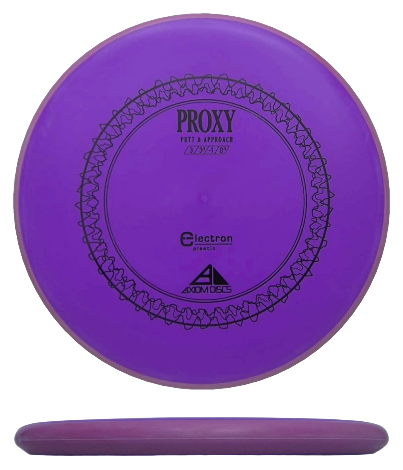 Axiom Proxy