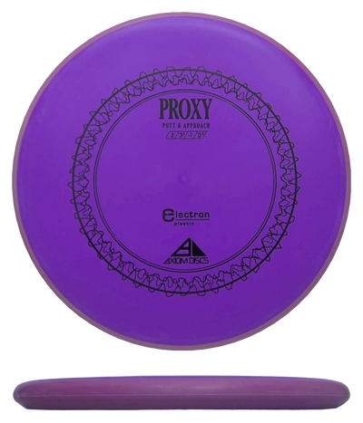 Axiom Proxy