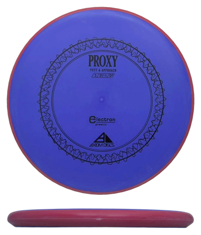 Axiom Proxy