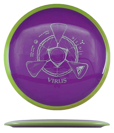 Axiom Virus