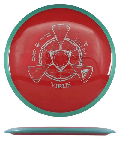 Axiom Virus