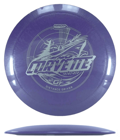 Innova Corvette