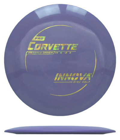 Innova Corvette