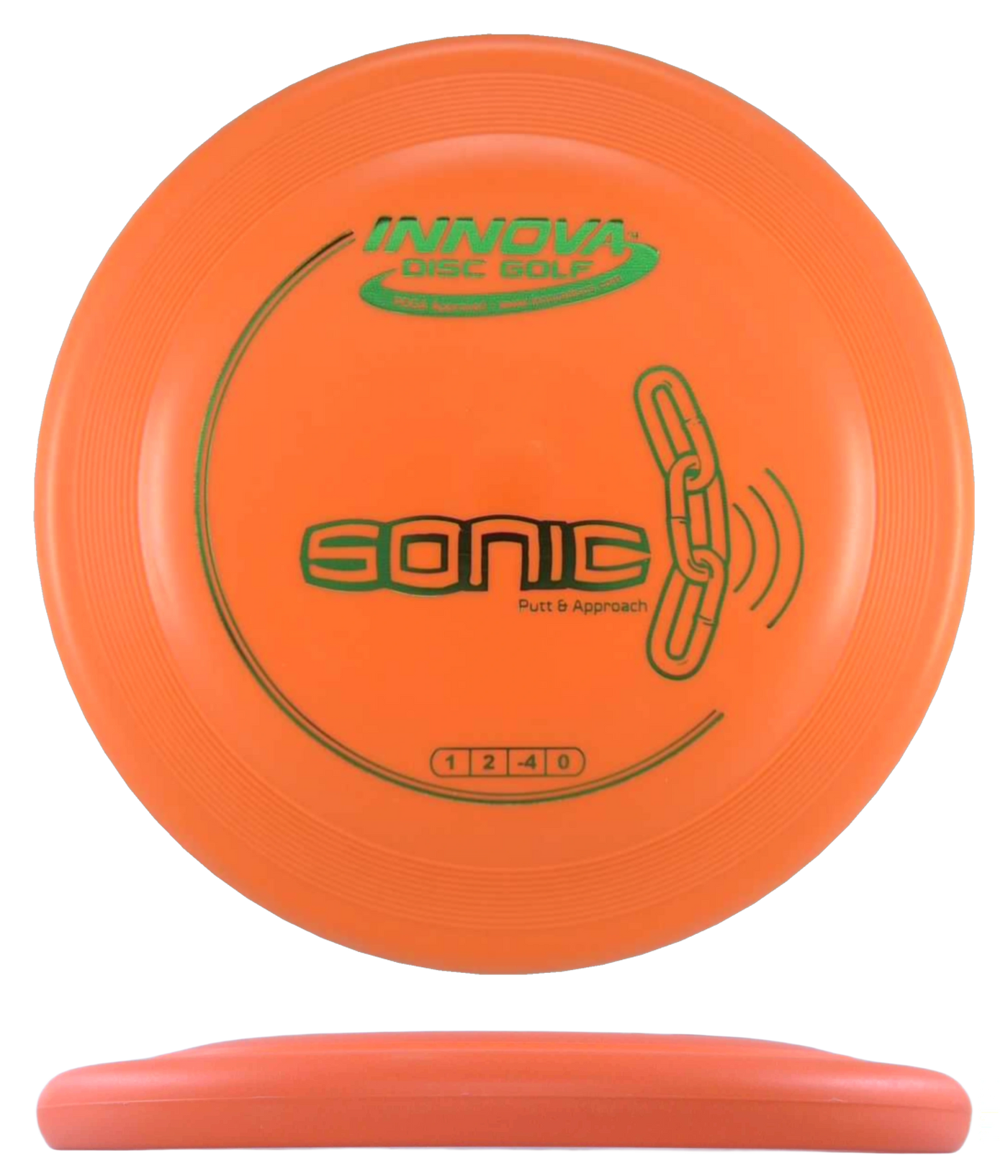 Innova Sonic