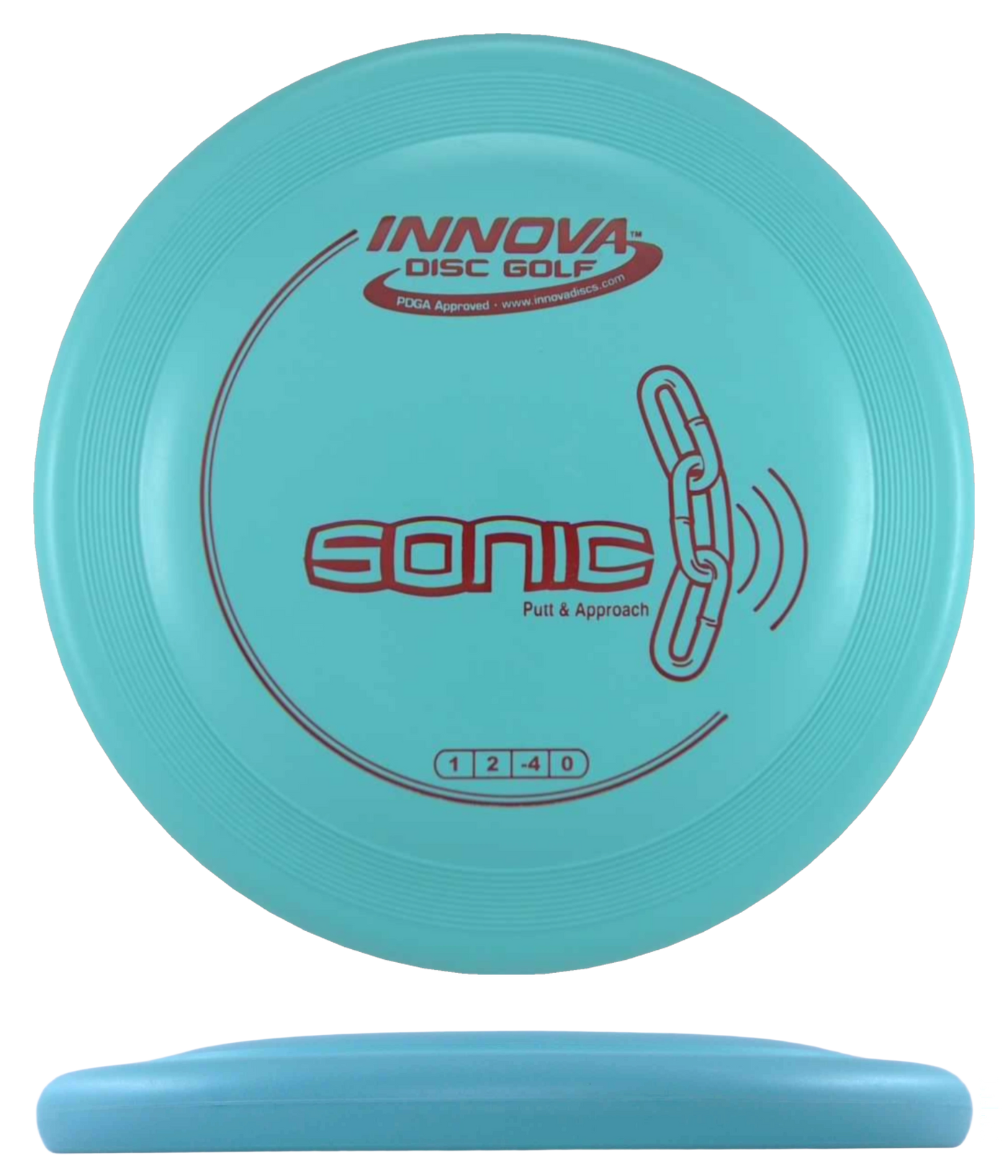 Innova Sonic