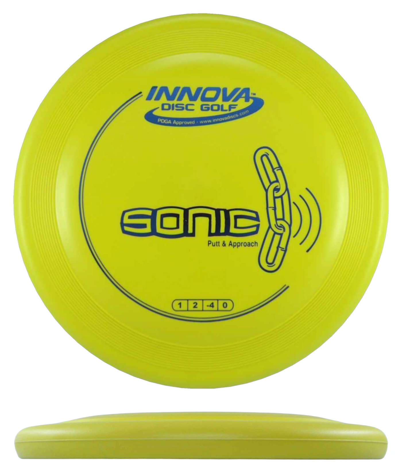 Innova Sonic