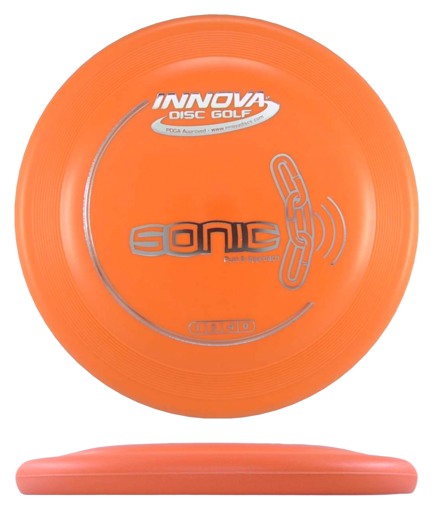 Innova Sonic