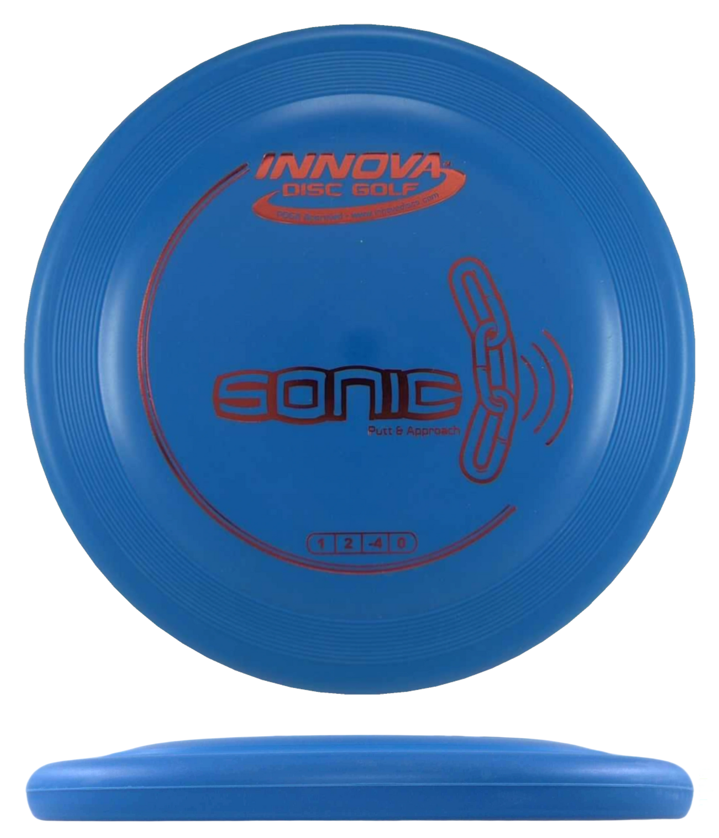 Innova Sonic