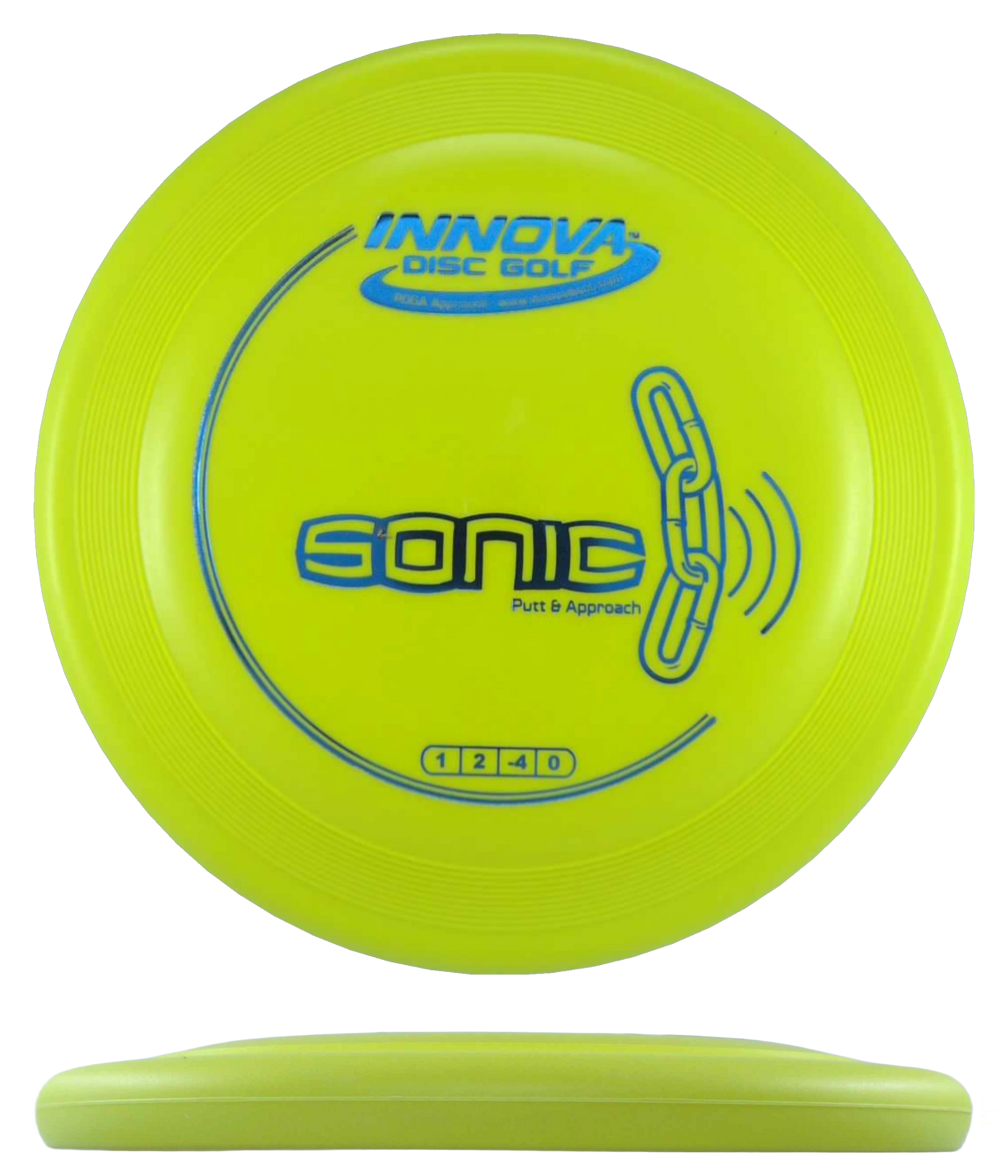 Innova Sonic
