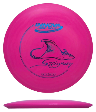 Innova Stingray