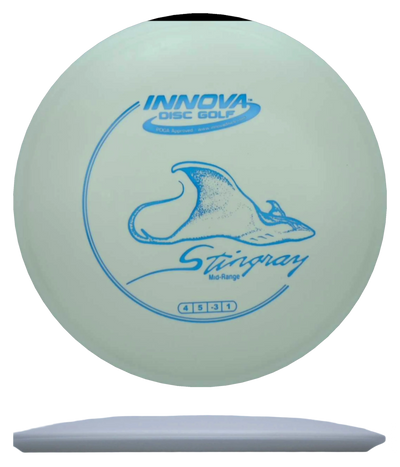Innova Stingray