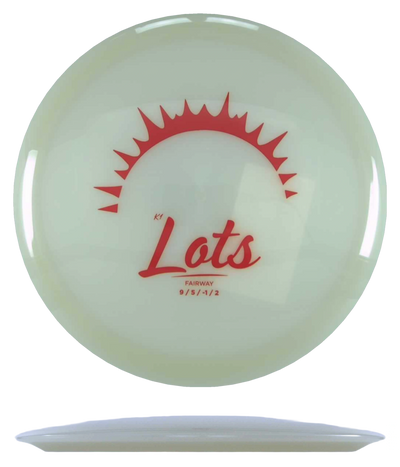 Kastaplast Lots