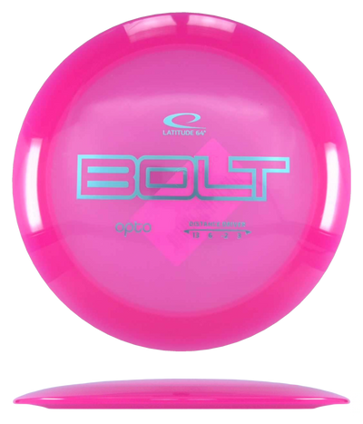 Latitude 64 Bolt