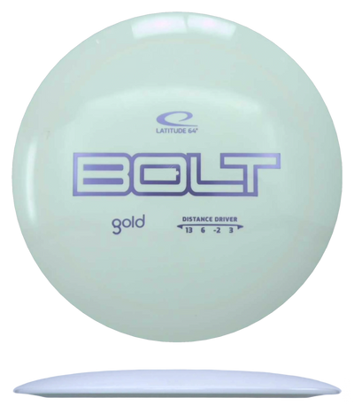 Latitude 64 Bolt