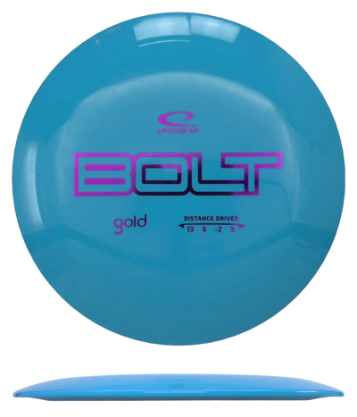 Latitude 64 Bolt