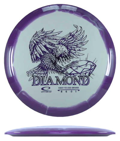 Latitude 64 Diamond